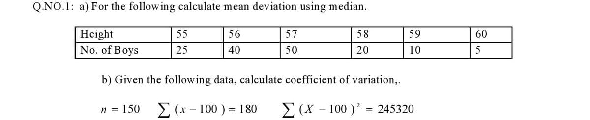 Q.NO.1: a) For the following calculate mean deviation using median.
Height
No. of Boys
55
56
57
58
59
60
25
40
50
20
10
5
b) Given the following data, calculate coefficient of variation,.
Σ (-100 ) =
= 180
E (X – 100 )? = 245320
n = 150
