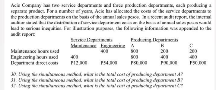 Acie Company has two service departments and three production departments, each producing a
separate product. For a number of years, Acie has allocated the costs of the service departments to
the production departments on the basis of the annual sales pesos. In a recent audit report, the internal
auditor stated that the distribution of service department costs on the basis of annual sales pesos would
lead to serious inequities. For illustration purposes, the following information was appended to the
audit report:
Service Departments
Maintenance Engineering A
400
Producing Departments
C
B
Maintenance hours used
800
200
200
Engineering hours used
Department direct costs
400
800
400
400
P12,000
P54,000
P80,000
P90,000
P50,000
30. Using the simultaneous method, what is the total cost of producing department A?
31. Using the simultaneous method, what is the total cost of producing department B?
32. Using the simultaneous method, what is the total cost of producing department C?
