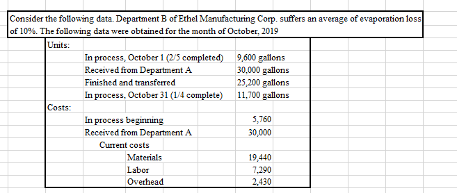 Consider the following data. Department B of Ethel Manufacturing Corp. suffers an average of evaporation loss
of 10%. The following data were obtained for the month of October, 2019
Units:
In process, October 1 (2/5 completed) 9,600 gallons
| 30,000 gallons
| 25,200 gallons
Received from Department A
Finished and transferred
In process, October 31 (1/4 complete) 11,700 gallons
Costs:
In process beginning
Received from Department A
5,760
30,000
Current costs
Materials
19,440
Labor
7,290
Overhead
2,430
