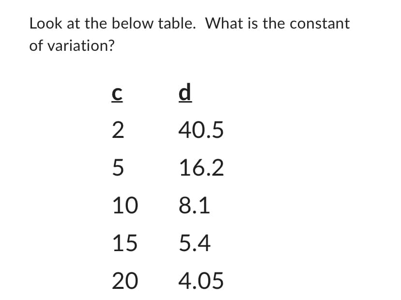 Look at the below table. What is the constant
of variation?
C
c 2
был
15
20
d
40.5
16.2
8.1
5.4
4.05