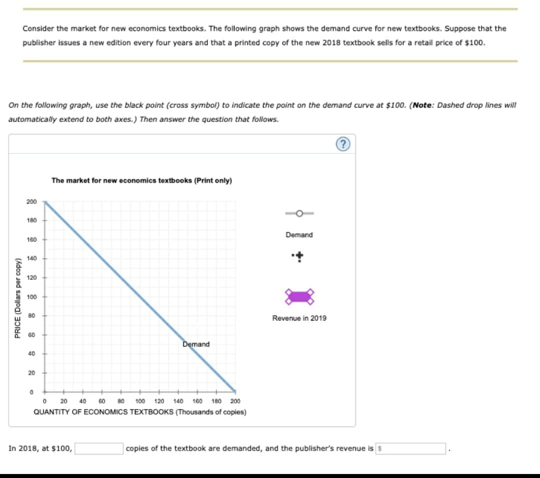 Consider the market for new economics textbooks. The following graph shows the demand curve for new textbooks. Suppose that the
publisher issues a new edition every four years and that a printed copy of the new 2018 textbook sells for a retail price of $100.
On the following graph, use the black point (cross symbol) to indicate the point on the demand curve at $100. (Note: Dashed drop lines will
automatically extend to both axes.) Then answer the question that follows.
The market for new economics textbooks (Print only)
200
180
Demand
160
140
120
100
80
Revenue in 2019
60
Demand
40
20
20
40
60
80
100
120
140
160
180 200
QUANTITY OF ECONOMICS TEXTBOOKS (Thousands of copies)
In 2018, at $100,
copies of the textbook are demanded, and the publisher's revenue is s
PRICE (Dollars per copy)
