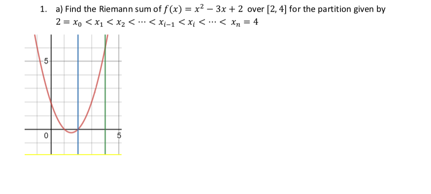 a) Find the Riemann sum of f (x) = x² – 3x + 2 over [2, 4] for the partition given by
2 = xo < x1 < x2 < .…< xi-1 < x¡ < .…< xn = 4
1.
-5-
5
