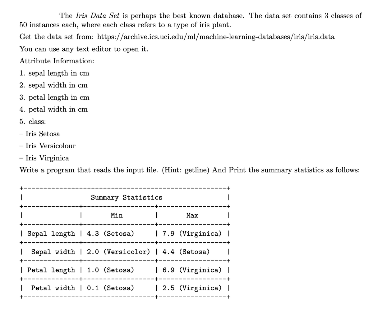 The Iris Data Set is perhaps the best known database. The data set contains 3 classes of
50 instances each, where each class refers to a type of iris plant.
Get the data set from: https://archive.ics.uci.edu/ml/machine-learning-databases/iris/iris.data
You can use any text editor to open it.
Attribute Information:
1. sepal length in cm
2. sepal width in cm
3. petal length in cm
4. petal width in cm
5. class:
-Iris Setosa
-Iris Versicolour
Iris Virginica
Write a program that reads the input file. (Hint: getline) And Print the summary statistics as follows:
Summary Statistics
Min
Маx
| Sepal length | 4.3 (Setosa)
| 7.9 (Virginica) |
| Sepal width | 2.0 (Versicolor)
4.4 (Setosa)
| Petal length | 1.0 (Setosa)
| 6.9 (Virginica) |
Petal width | 0.1 (Setosa)
| 2.5 (Virginica) |
