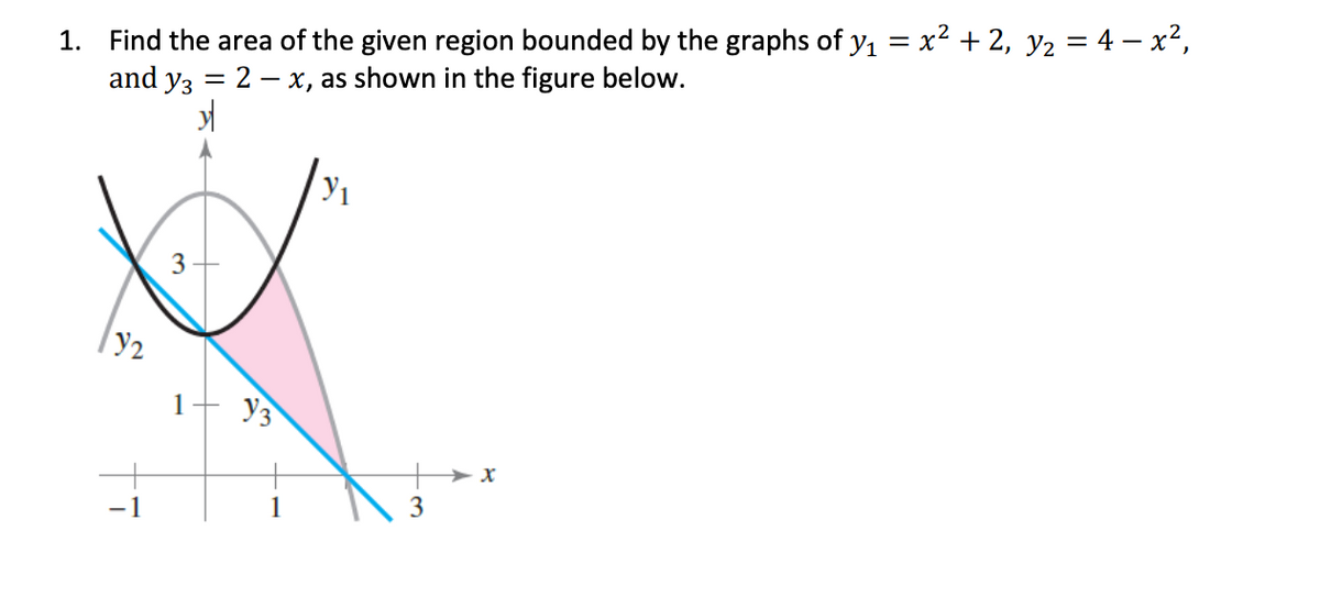 1. Find the area of the given region bounded by the graphs of y, = x² + 2, y2 = 4 – x²,
and y3 = 2 – x, as shown in the figure below.
3
y2
1
y3
