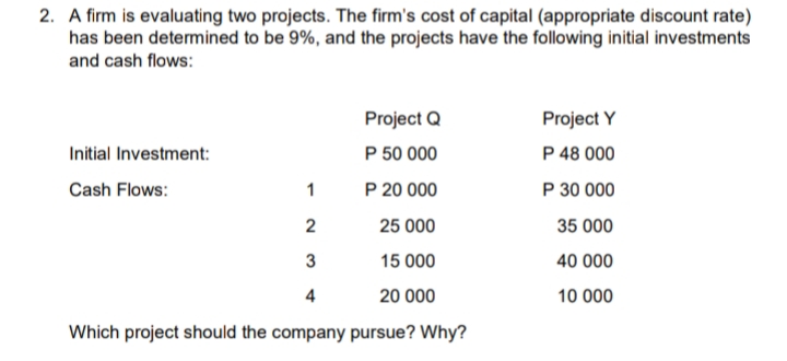2. A firm is evaluating two projects. The firm's cost of capital (appropriate discount rate)
has been determined to be 9%, and the projects have the fllowing initial investments
and cash flows:
Project Q
Project Y
P 50 000
P 20 000
Initial Investment:
P 48 000
Cash Flows:
1
P 30 000
2
25 000
35 000
3
15 000
40 000
4
20 000
10 000
Which project should the company pursue? Why?
