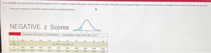 The probabilily of a piece of junk mail being opened is 0.70. A person receiven 50 pieces of junk mail in ane day. Using the nomal approimation to the binomial, fnd the probability that at least 32 pieces are opened,
O Enter your anwer asa decimal number comect to 4 decimal places.
NEGATIVE z Scores
Standard Normal (2) Distribution Curmulative Area from the LEFT
300
