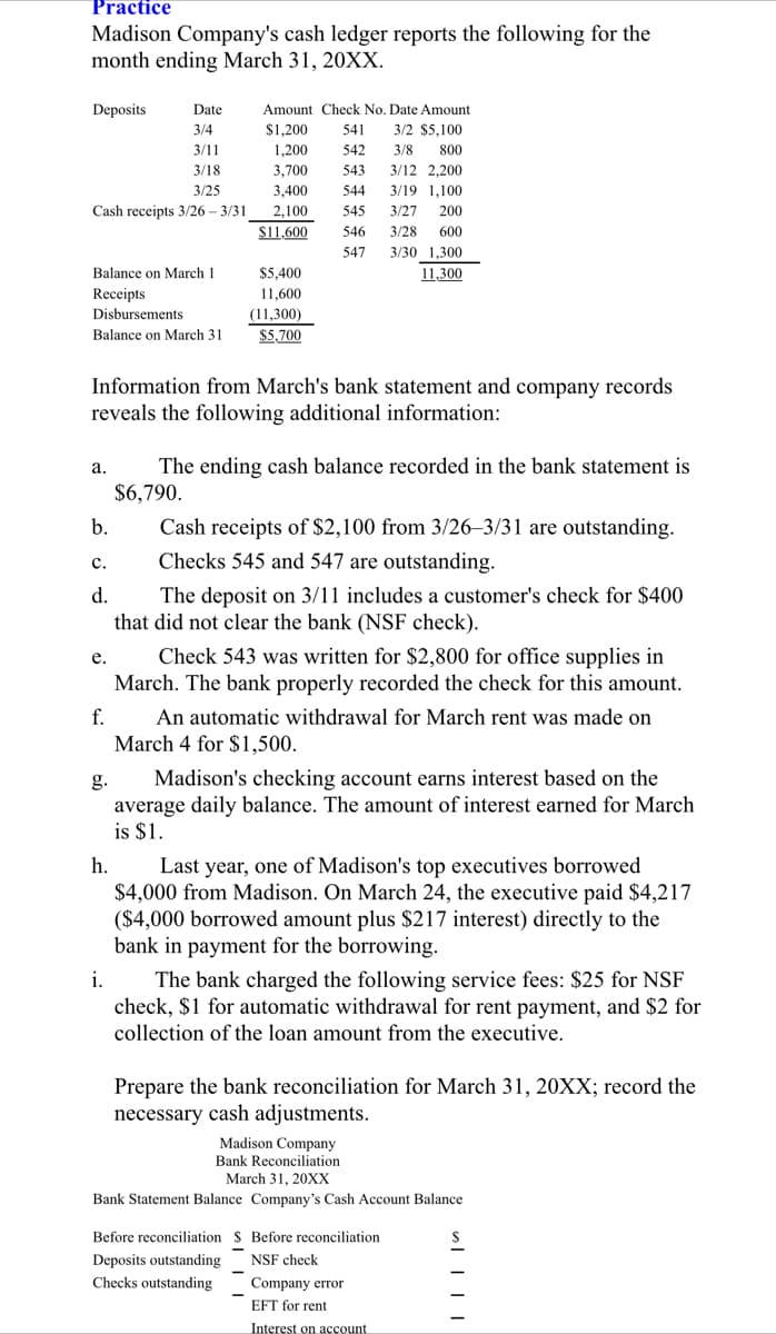 Practice
Madison Company's cash ledger reports the following for the
month ending March 31, 20XX.
Deposits
Date
Amount Check No. Date Amount
3/4
$1,200
541
3/2 $5,100
3/11
1,200
542
3/8
800
3,700
3,400
3/18
543
3/12 2,200
3/25
544
3/19 1,100
Cash receipts 3/26 – 3/31
2,100
545
3/27
200
$11,600
546
3/28
600
547
3/30 1,300
Balance on March 1
$5,400
11,300
Receipts
11,600
Disbursements
(11,300)
Balance on March 31
$5,700
Information from March's bank statement and company records
reveals the following additional information:
The ending cash balance recorded in the bank statement is
$6,790.
а.
b.
Cash receipts of $2,100 from 3/26–3/31 are outstanding.
с.
Checks 545 and 547 are outstanding.
d.
The deposit on 3/11 includes a customer's check for $400
that did not clear the bank (NSF check).
Check 543 was written for $2,800 for office supplies in
March. The bank properly recorded the check for this amount.
е.
f.
An automatic withdrawal for March rent was made on
March 4 for $1,500.
Madison's checking account earns interest based on the
g.
average daily balance. The amount of interest earned for March
is $1.
Last year, one of Madison's top executives borrowed
$4,000 from Madison. On March 24, the executive paid $4,217
($4,000 borrowed amount plus $217 interest) directly to the
bank in payment for the borrowing.
i.
h.
The bank charged the following service fees: $25 for NSF
check, $1 for automatic withdrawal for rent payment, and $2 for
collection of the loan amount from the executive.
Prepare the bank reconciliation for March 31, 20XX; record the
necessary cash adjustments.
Madison Company
Bank Reconciliation
March 31, 20XX
Bank Statement Balance Company's Cash Account Balance
Before reconciliation $ Before reconciliation
Deposits outstanding
Checks outstanding
NSF check
Company error
EFT for rent
Interest on account

