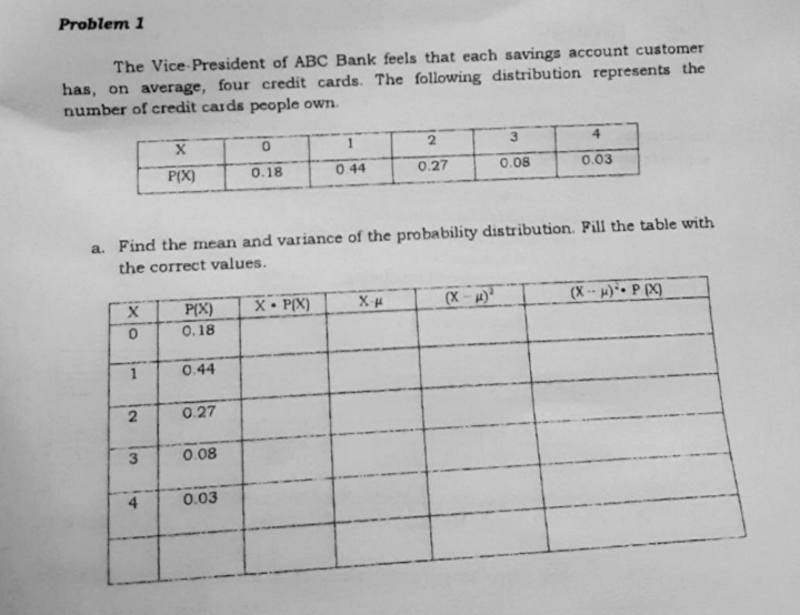 Problem 1
The Vice-President of ABC Bank feels that each savings account customer
has, on average, four credit cards. The following distribution represents the
number of credit cards people own.
3.
P(X)
0.18
0 44
0.27
0.08
0.03
a. Find the mean and variance of the pro bability distribution. Fill the table with
the correct values.
P(X)
X• PIX)
(X-)
(X--)*• P (X)
0.18
0.44
0.27
0.08
0.03
4,
