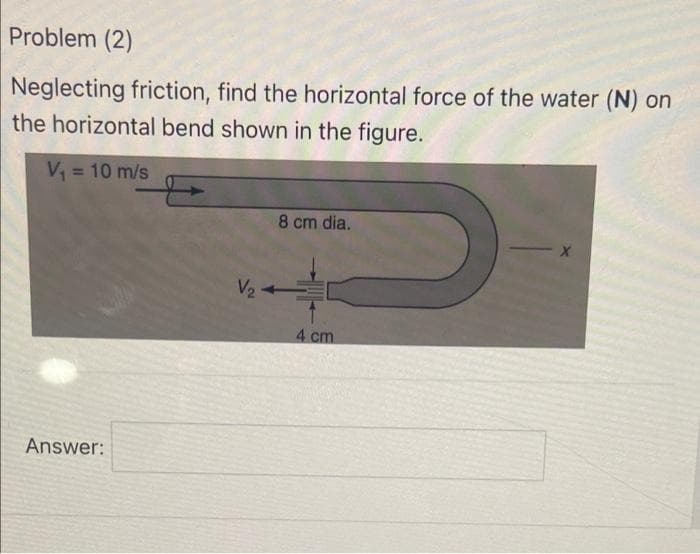 Problem (2)
Neglecting friction, find the horizontal force of the water (N) on
the horizontal bend shown in the figure.
V, = 10 m/s
%3D
8 cm dia.
V2
4 cm
Answer:
