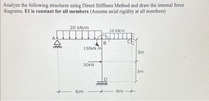 Analyze the following structures using Direct Stiffness Method and draw the internal force
diagrams. EI is constant for all members (Assume axial rigidity at all members)
20 kN/m
10 kN/m
B
150KN.m
3m
30KN
3m
6m
4m
