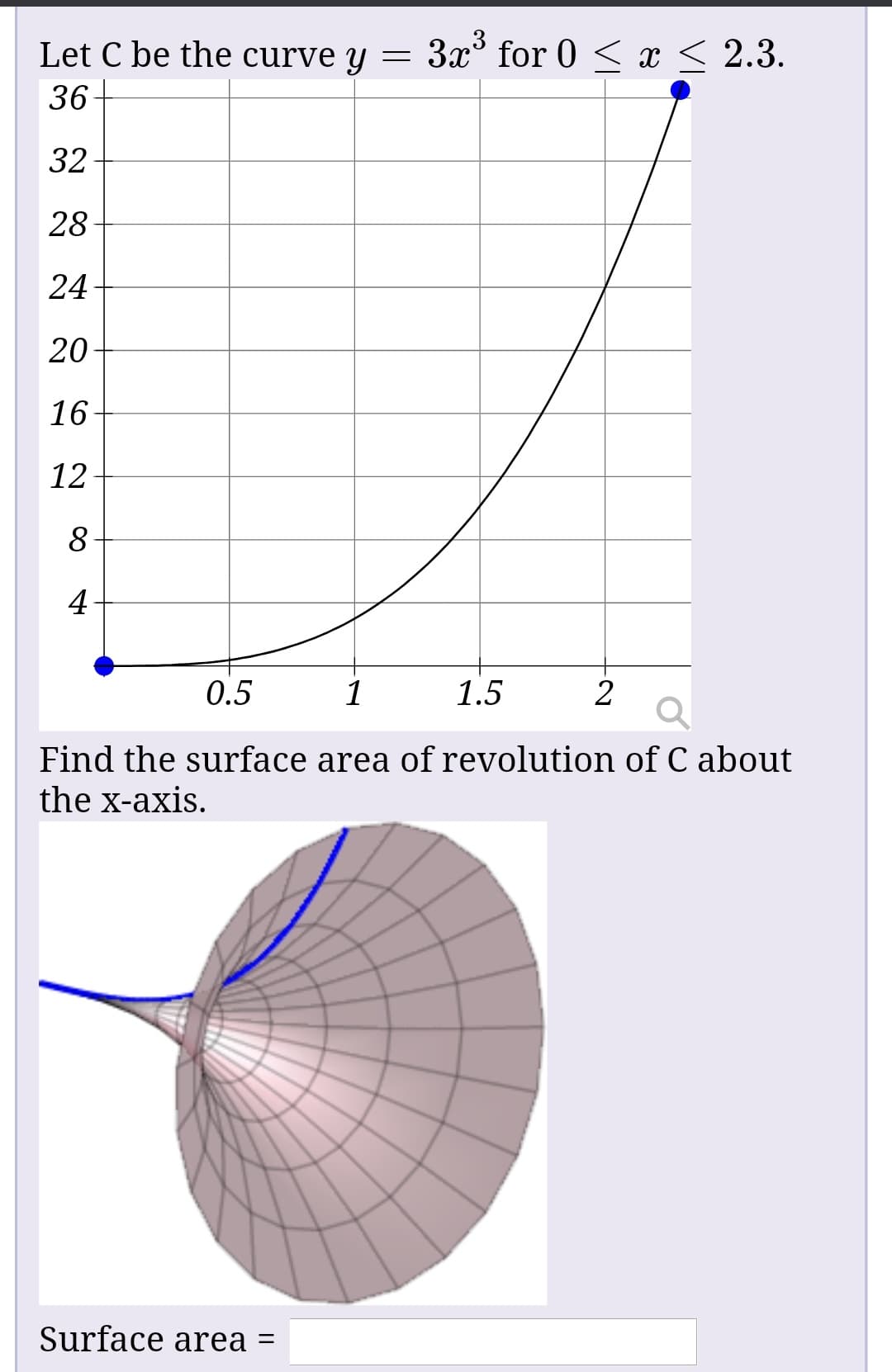 3x° for 0 < x < 2.3.
Let C be the curve y
36
32
28
24
20
16
12
4-
2
1.5
0.5
Find the surface area of revolution of C about
the x-axis.
Surface area =
