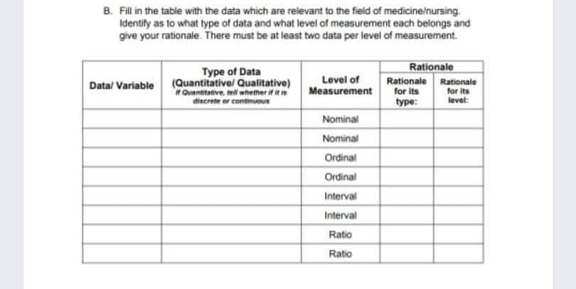 B. Fill in the table with the data which are relevant to the field of medicine/nursing.
Identify as to what type of data and what level of measurement each belongs and
give your rationale. There must be at least two data per level of measurement.
Type of Data
(Quantitative/ Qualitative)
Rationale
Rationale Rationale
for its
Level of
Measurement
Data/ Variable
for its
if Quantitative, tell whether if it is
discrete or continuous
type:
level:
Nominal
Nominal
Ordinal
Ordinal
Interval
Interval
Ratio
Ratio