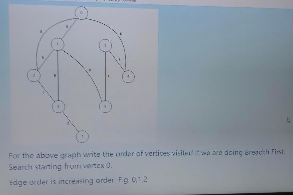 47
For the above graph write the order of vertices visited if we are doing Breadth First
Search starting from vertex 0.
Edge order is increasing order. E.g. 0,1,2
