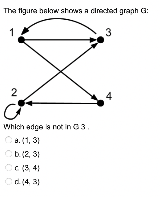 The figure below shows a directed graph G:
1
3
2
4
Which edge is not in G 3.
а. (1, 3)
b. (2, 3)
с. (3, 4)
d. (4, 3)
