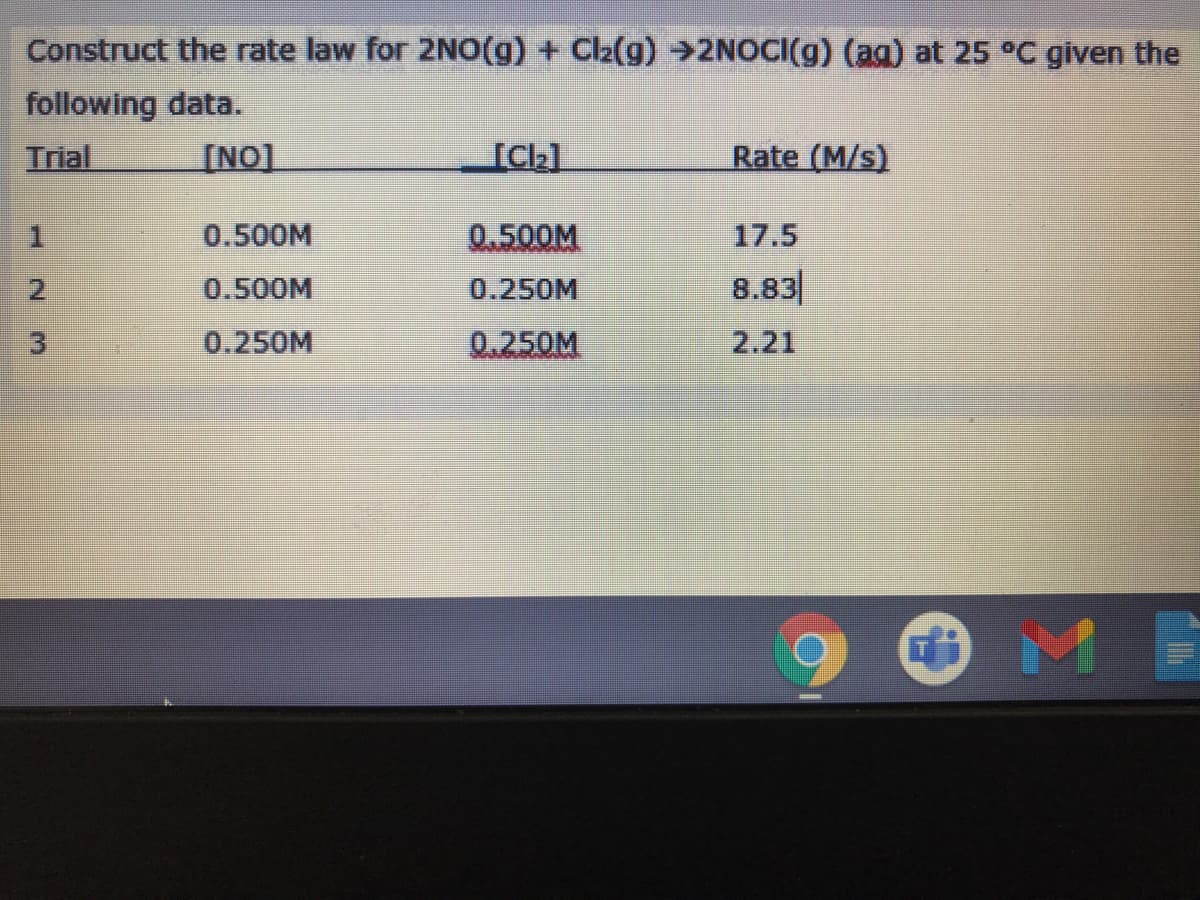 Construct the rate law for 2NO(g) + Cl2(g) →2NOCI(g) (aa) at 25 °C given the
following data.
Trial
[NO]
[Cl]
Rate (M/s)
0.500M
0.500M
17.5
0.500M
0.250M
8.83
3.
0.250M
0.250M
2.21
M
1 2 M
