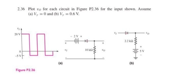 2.36 Plot vo for each circuit in Figure P2.36 for the input shown. Assume
(a) Vy = 0 and (b) Vy = 0.6 V.
2V
MI
(a)
20 V
Figure P2.36
+1| +
10 k
2.2 k
ê
VO