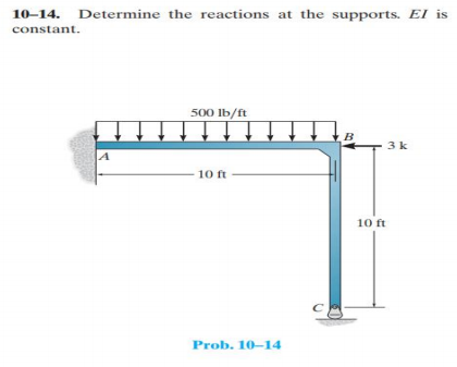 10–14. Determine the reactions at the supports. El is
constant.
500 Ib/ft
3 k
A
10 ft
10 ft
Prob. 10–14
