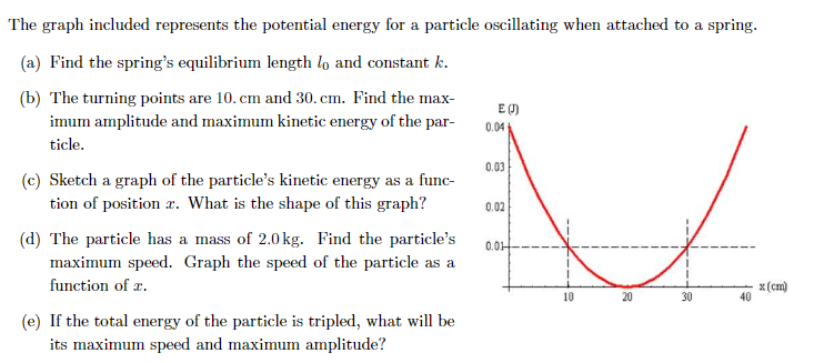 The graph included represents the potential energy for a particle oscillating when attached to a spring.
(a) Find the spring's equilibrium length lo and constant k.
(b) The turning points are 10. cm and 30. cm. Find the max-
imum amplitude and maximum kinetic energy of the par-
E ()
0.04
ticle.
0.03
(c) Sketch a graph of the particle's kinetic energy as a func-
tion of position r. What is the shape of this graph?
0.02
(d) The particle has a mass of 2.0kg. Find the particle's
maximum speed. Graph the speed of the particle as a
function of z.
0.0H
x(cm)
40
10
20
30
(e) If the total energy of the particle is tripled, what will be
its maximum speed and maximum amplitude?
