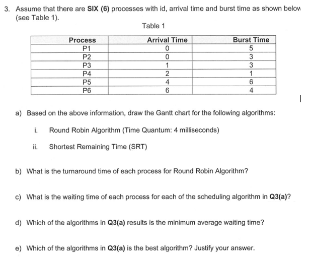 3. Assume that there are SIX (6) processes with id, arrival time and burst time as shown below
(see Table 1).
Table 1
Arrival Time
Process
P1
P2
P3
Burst Time
3
1
3
P4
P5
4
6.
P6
4
a) Based on the above information, draw the Gantt chart for the following algorithms:
i.
Round Robin Algorithm (Time Quantum: 4 milliseconds)
ii. Shortest Remaining Time (SRT)
b) What is the turnaround time of each process for Round Robin Algorithm?
c) What is the waiting time of each process for each of the scheduling algorithm in Q3(a)?
d) Which of the algorithms in Q3(a) results is the minimum average waiting time?
e) Which of the algorithms in Q3(a) is the best algorithm? Justify your answer.
