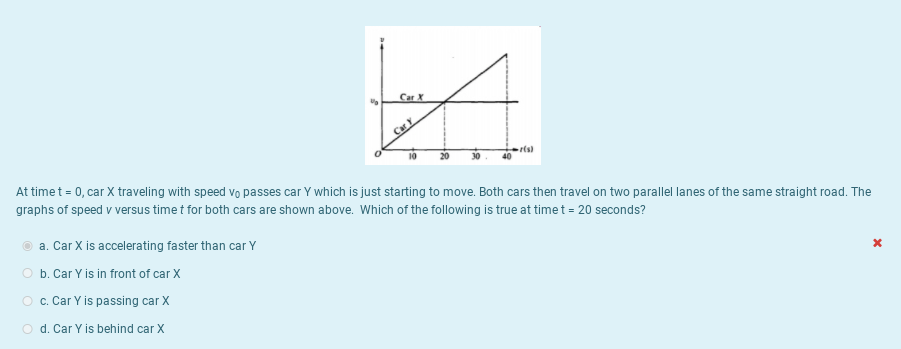 Car X
Car Y
At time t = 0, car X traveling with speed vo passes car Y which is just starting to move. Both cars then travel on two parallel lanes of the same straight road. The
graphs of speed v versus time t for both cars are shown above. Which of the following is true at time t = 20 seconds?
a. Car X is accelerating faster than car Y
O b. Car Y is in front of car X
O c. Car Y is passing car X
O d. Car Y is behind car X
