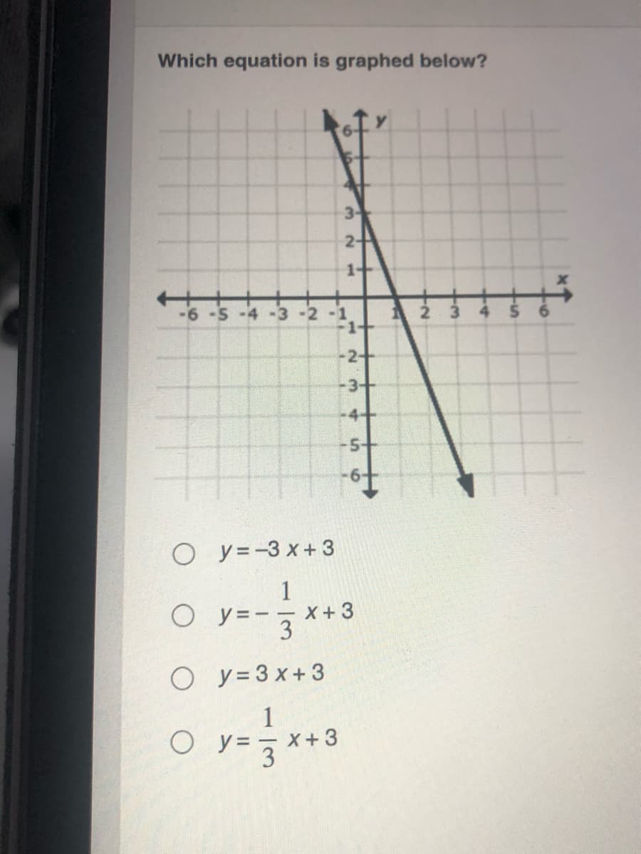 Which equation is graphed below?
3-
2-
-6 -S -4-3 -2 -1,
2-
-3-
-4+
O y=-3 x+ 3
1
O y=-
X +3
3
O y= 3 x+ 3
1
O y=-
X+3
