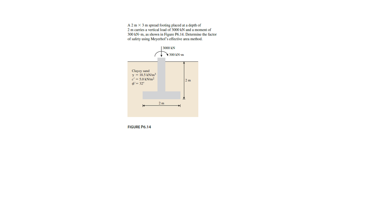 A 2 m x 3 m spread footing placed at a depth of
2 m carries a vertical load of 3000 kN and a moment of
300 kN-m, as shown in Figure P6.14. Determine the factor
of safety using Meyerhof's effective area method.
3000 kN
300 kN-m
Clayey sand
y = 18.5 kN/m3
c' = 5.0 kN/m2
d'= 32°
2 m
2 m
FIGURE P6.14
