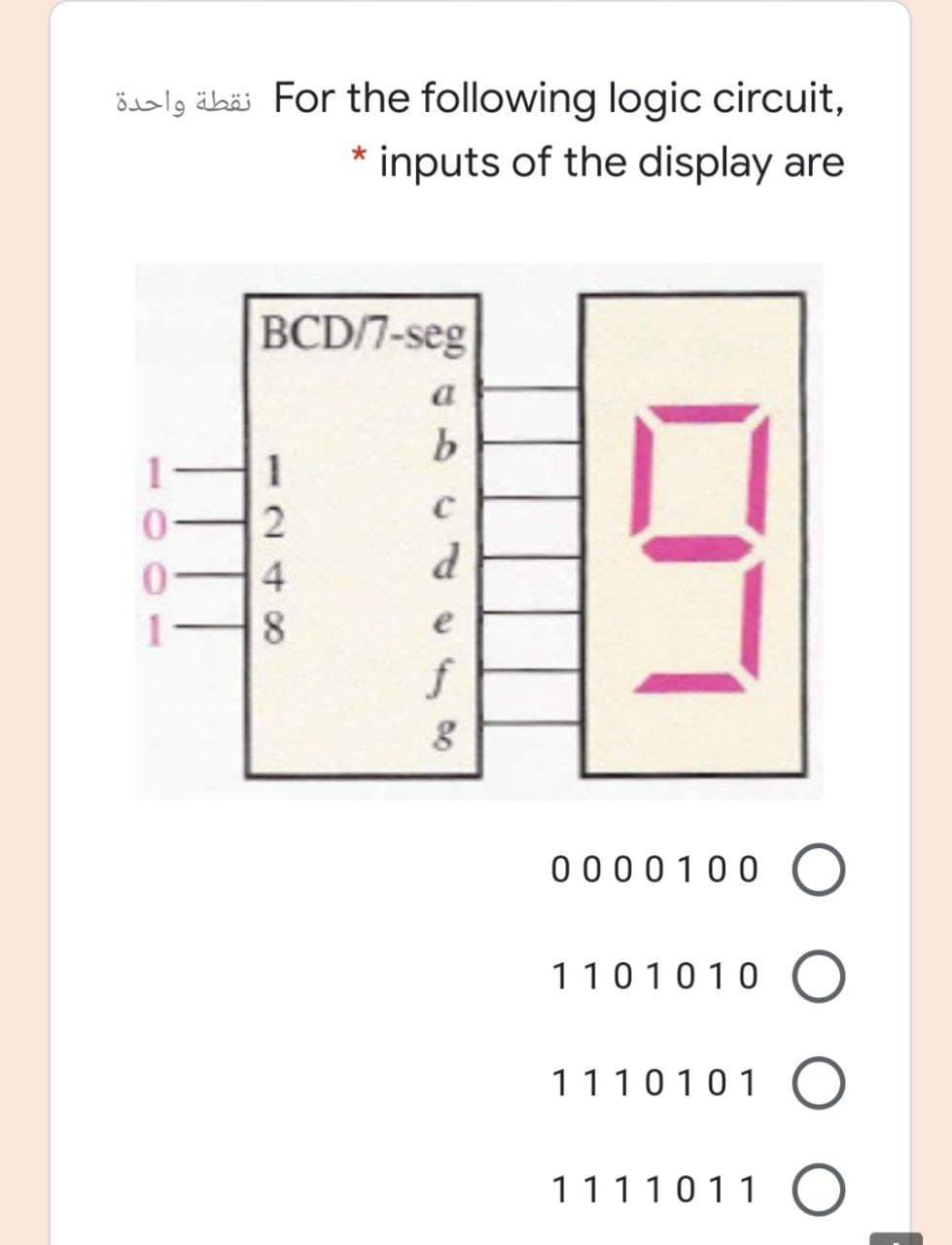 öalg äbäi For the following logic circuit,
inputs of the display are
BCD/7-seg
a
e
f
0 000100 O
1101010 O
1110101 O
1111011 O
5248
190
