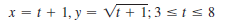x = 1 + 1, y = Vi+ I; 3 s t s 8
%3D
