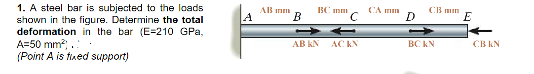 1. A steel bar is subjected to the loads
shown in the figure. Determine the total
deformation in the bar (E=210 GPa,
A=50 mm²) .
(Point A is flxed support)
AB mm
|A
В
ВС mm
CA mm
CB mm
E
AB kN
AC kN
BC kN
CB kN
