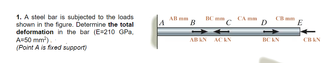 1. A steel bar is subjected to the loads
shown in the figure. Determine the total
deformation in the bar (E=210 GPa,
A=50 mm?) .
(Point A is fixed support)
AB mm
A
В
ВС mm
CA mm
CB mm
E
AB kN
AC kN
ВС KN
CB kN

