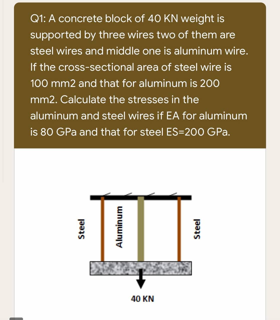 Q1: A concrete block of 40 KN weight is
supported by three wires two of them are
steel wires and middle one is aluminum wire.
If the cross-sectional area of steel wire is
100 mm2 and that for aluminum is 200
mm2. Calculate the stresses in the
aluminum and steel wires if EA for aluminum
is 80 GPa and that for steel ES=200 GPa.
40 KN
Steel
Aluminum
Steel
