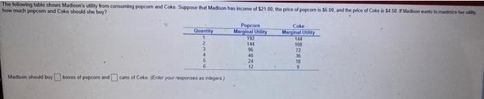 The following table shows Madison's utility from consuming popcom and Coke Suppose that Madison han income of $21.00, the price of popcom is 6.00 and the price of Coke in $4 50 FMadson wants to maiire her y
how much popcom and Coke should she buy?
ITT
Popcorn
Marginal Unity
192
144
Coke
Marginal Uity
144
100
72
36
18
Quantity
48
24
12
Madison should buy boxes of popcom and cans of Coke Enter your reponses as negers)
