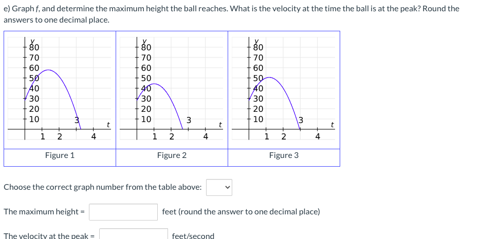 e) Graph f, and determine the maximum height the ball reaches. What is the velocity at the time the ball is at the peak? Round the
answers to one decimal place.
80
8o
80
70
70
70
60
60
60
50
50
40
30
50
40
30
30
20
20
20
10
10
10
t
+
+
+
1
4
1
2
4
1
2
4
Figure 1
Figure 2
Figure 3
Choose the correct graph number from the table above:
The maximum height =
feet (round the answer to one decimal place)
The velocity at the peak
feet/second
3.
3.
