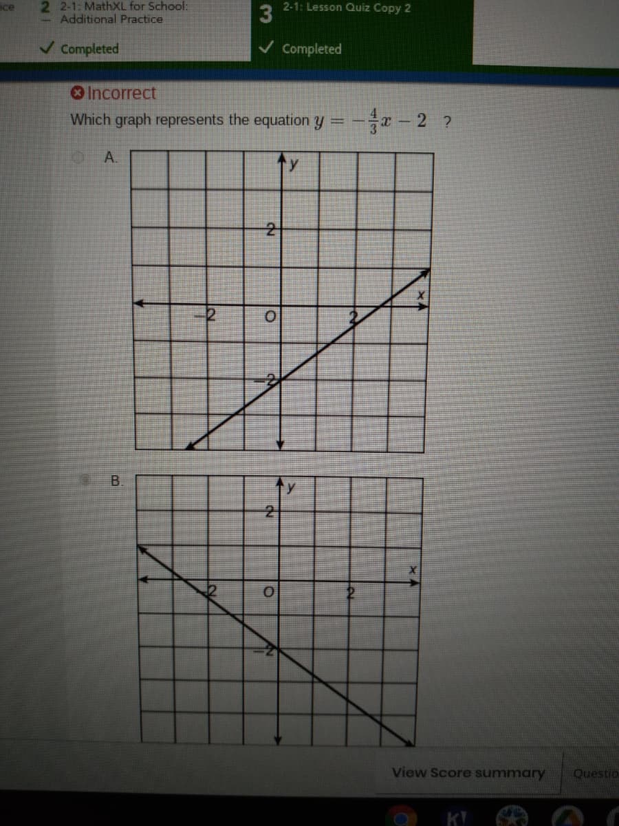 2 2-1: MathXL for School:
-Additional Practice
ice
3
2-1: Lesson Quiz Copy 2
Completed
Completed
OIncorrect
Which graph represents the equation y=
--2 2
0 A.
View Score summary
Questio
B.

