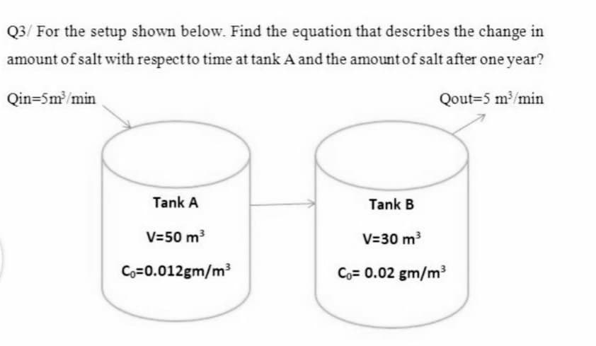 Q3/ For the setup shown below. Find the equation that describes the change in
amount of salt with respect to time at tank A and the amount of salt after one year?
Qin=5m/min
Qout=5 m/min
Tank A
Tank B
V=50 m3
V=30 m3
Co=0.012gm/m3
Co= 0.02 gm/m3
