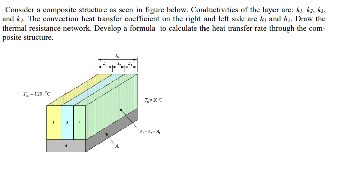 Consider a composite structure as seen in figure below. Conductivities of the layer are: kı, k2, k3,
and k4. The convection heat transfer coefficient on the right and left side are h, and h2. Draw the
thermal resistance network. Develop a formula to calculate the heat transfer rate through the com-
posite structure.
T.-120 °C
T- 20°C
1
2
A, = A,= A,
4
