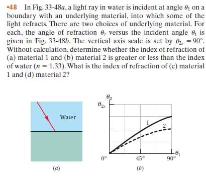 •48 In Fig. 33-48a, a light ray in water is incident at angle 61 on a
boundary with an underlying material, into which some of the
light refracts. There are two choices of underlying material. For
each, the angle of refraction 6, versus the incident angle 6, is
given in Fig. 33-48b. The vertical axis scale is set by 6, = 90°.
%3D
Without calculation, determine whether the index of refraction of
(a) material 1 and (b) material 2 is greater or less than the index
of water (n = 1.33). What is the index of refraction of (c) material
1 and (d) material 2?
Ө,
в2.
Water
0°
45°
90°
(a)
(6)
