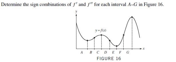 Determine the sign combinations of f' and f" for each interval A-G in Figure 16.
y=f(r)
А всD EF
FIGURE 16
