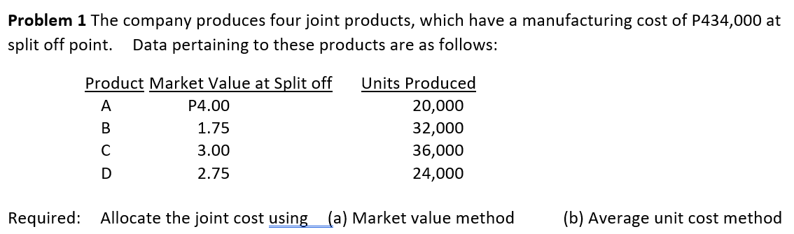 Problem 1 The company produces four joint products, which have a manufacturing cost of P434,000 at
split off point. Data pertaining to these products are as follows:
Product Market Value at Split off Units Produced
A
20,000
32,000
36,000
24,000
B
C
D
P4.00
1.75
3.00
2.75
Required: Allocate the joint cost using (a) Market value method
(b) Average unit cost method