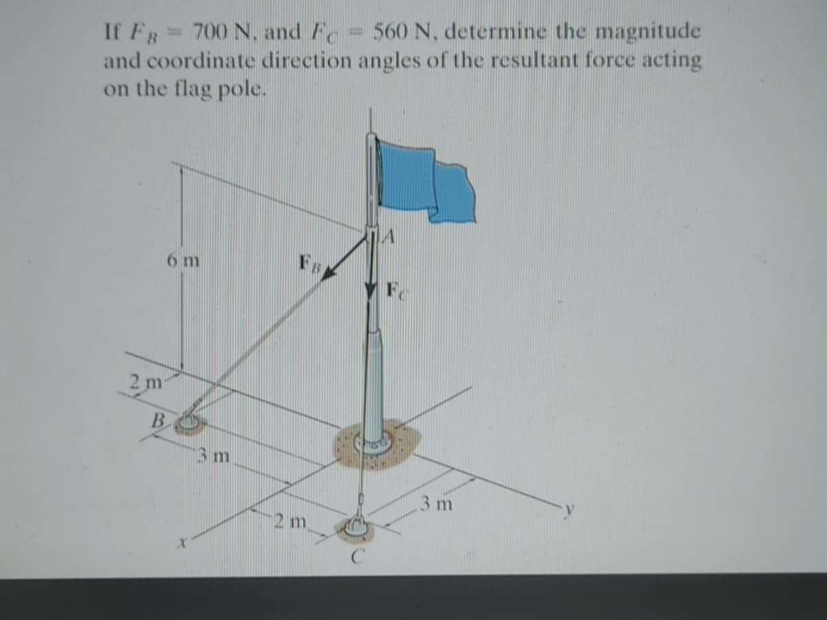 If FB = 700 N. and Fe = 560 N, determine the magnitude
and coordinate direction angles of the resultant force acting
on the flag pole.
2 m
6 m
B
X
13 m
2 m.
3 m