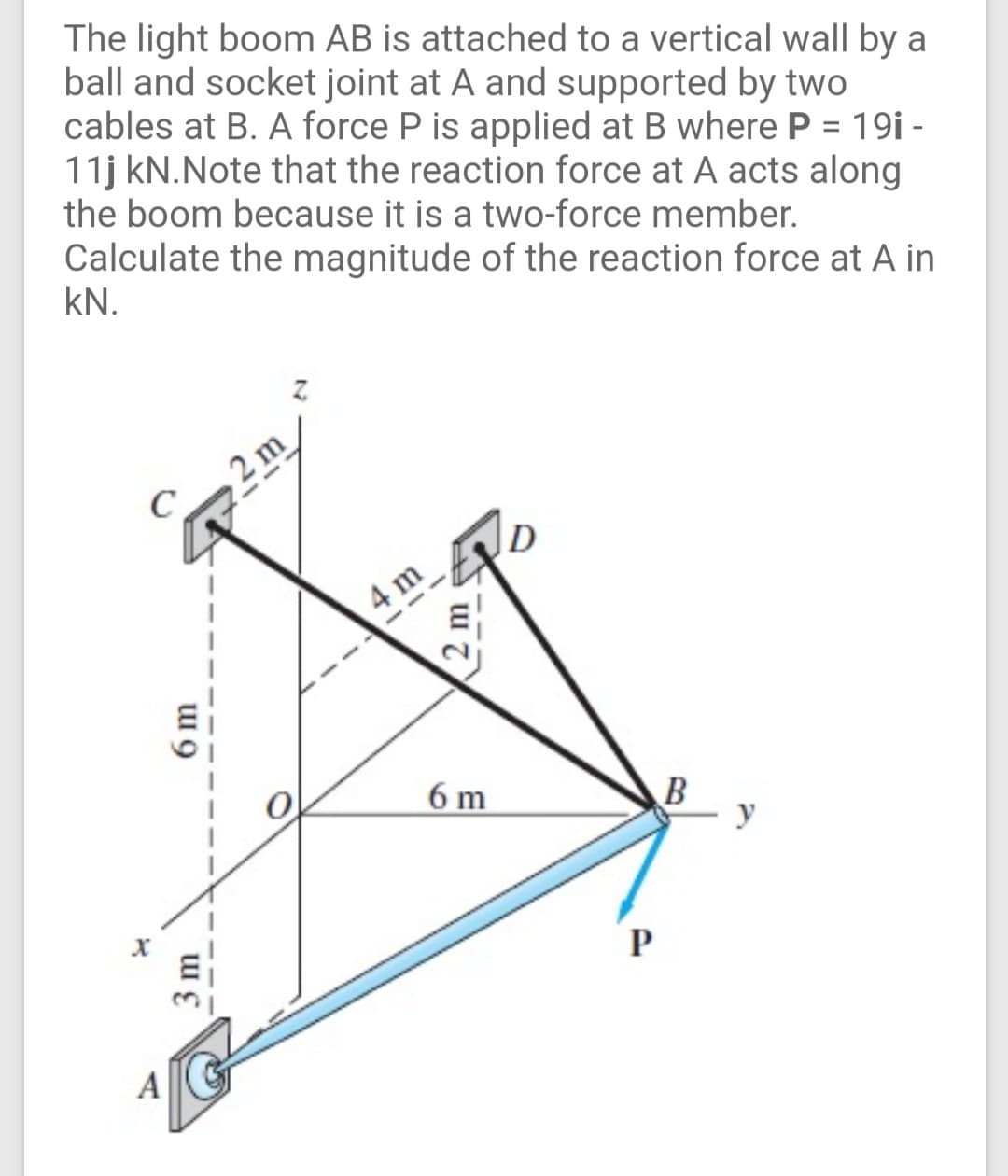 The light boom AB is attached to a vertical wall by a
ball and socket joint at A and supported by two
cables at B. A force P is applied at B where P = 19i -
11j kN.Note that the reaction force at A acts along
the boom because it is a two-force member.
Calculate the magnitude of the reaction force at A in
kN.
?m
4 m
6 m
B
y
A
3 m
6m
2 m
