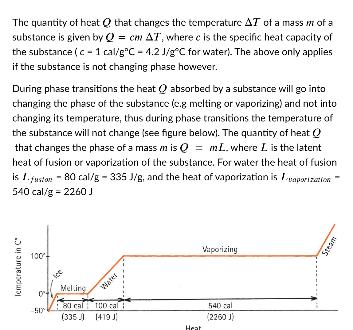 The quantity of heat Q that changes the temperature AT of a mass m of a
substance is given by Q
= cm AT, where c is the specific heat capacity of
the substance (c = 1 cal/g°C = 4.2 J/g°C for water). The above only applies
if the substance is not changing phase however.
During phase transitions the heat Q absorbed by a substance will go into
changing the phase of the substance (e.g melting or vaporizing) and not into
changing its temperature, thus during phase transitions the temperature of
the substance will not change (see figure below). The quantity of heat Q
that changes the phase of a mass m is Q
mL, where L is the latent
heat of fusion or vaporization of the substance. For water the heat of fusion
80 cal/g = 335 J/g, and the heat of vaporization is Lvaporization
is L fusion
540 cal/g = 2260 J
100°-
Vaporizing
Ice
Melting
0°-
80 cal ; 100 cal :
-50°
540 cal
(335 J) (419 J)
(2260 J)
Heat
Temperature in C°
Water
Steam
