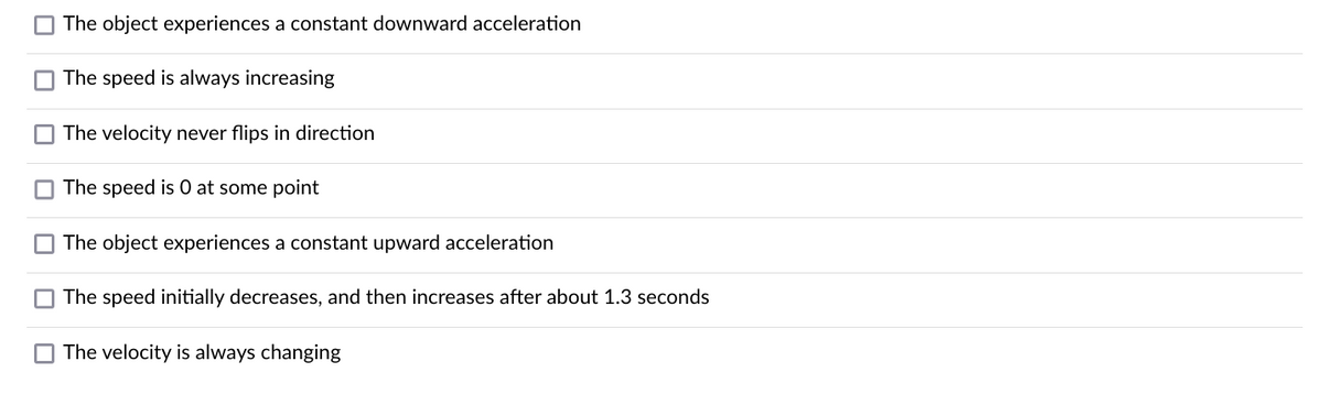 The object experiences a constant downward acceleration
The speed is always increasing
The velocity never flips in direction
The speed is 0 at some point
The object experiences a constant upward acceleration
The speed initially decreases, and then increases after about 1.3 seconds
The velocity is always changing
