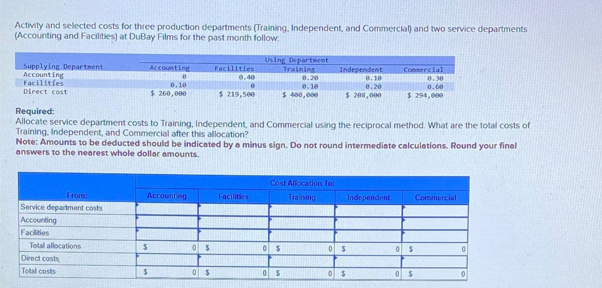 Activity and selected costs for three production departments (Training, Independent, and Commercial) and two service departments
(Accounting and Facilities) at DuBay Films for the past month follow
Supplying Department
Accounting
Facilities
Direct cost
Accounting
0
0.10
$ 260,000
Facilities
Using Department
Training
Independent
Commercial
0.40
0.20
0
0.10
0.10
0.20
$ 219,500
$ 400,000
$ 208,000
0.30
0.60
$ 294,000
Required:
Allocate service department costs to Training, Independent, and Commercial using the reciprocal method. What are the total costs of
Training, Independent, and Commercial after this allocation?
Note: Amounts to be deducted should be indicated by a minus sign. Do not round intermediate calculations. Round your final
answers to the nearest whole dollar amounts.
From:
Service department costs
Accounting
Facilities
Total allocations
Direct costs
Total costs
Cost Allocation To:
Accounting
Facilities
Training
Independent
Commercial
$
0 $
0 $
0 $
0 $
0
$
0
$
0
S
0 $
0 $
0