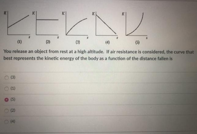 LEKNY
(1)
(2)
(3)
(4)
(5)
You release an object from rest at a high altitude. If air resistance is considered, the curve that
best represents the kinetic energy of the body as a function of the distance fallen is
(3)
(1)
(5)
(2)
O 4)
