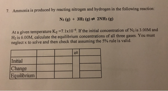 7. Ammonia is produced by reacting nitrogen and hydrogen in the following reaction:
N2 (g) + 3H2 (g) = 2NH3 (g)
At a given temperature Kc =7.1x10 °. If the initial concentration of N2 is 3.00M and
H2 is 6.00M, calculate the equilibrium concentrations of all three gases. You must
neglect x to solve and then check that assuming the 5% rule is valid.
1L
Initial
Change
Equilibrium
