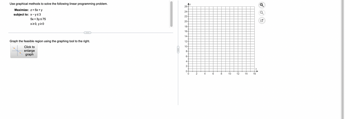 Use graphical methods to solve the following linear programming problem.
Maximize: z = 5x + y
subject to: x-y≤3
5x + 3y ≤ 75
x ≥0, y 20
Graph the feasible region using the graphing tool to the right.
Click to
enlarge
graph
C
Ay
26-
24-
22-
20-
18-
16-
14-
12-
10-
8-
6-
4-
2-
FC
-~
-so
10 12 14
16