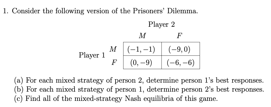 1. Consider the following version of the Prisoners' Dilemma.
Player 2
Player 1
M
F
(−1,−1)
(-9,0)
F (0, -9) (-6, -6)
M
(a) For each mixed strategy person 2, determine person 1's best responses.
(b) For each mixed strategy of person 1, determine person 2's best responses.
(c) Find all of the mixed-strategy Nash equilibria of this game.
