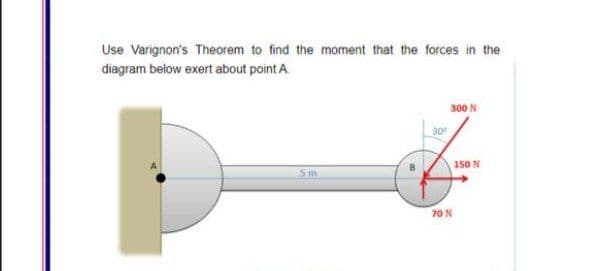 Use Varignon's Theorem to find the moment that the forces in the
diagram below exert about point A
300 N
30
150 N
5m
70 N
