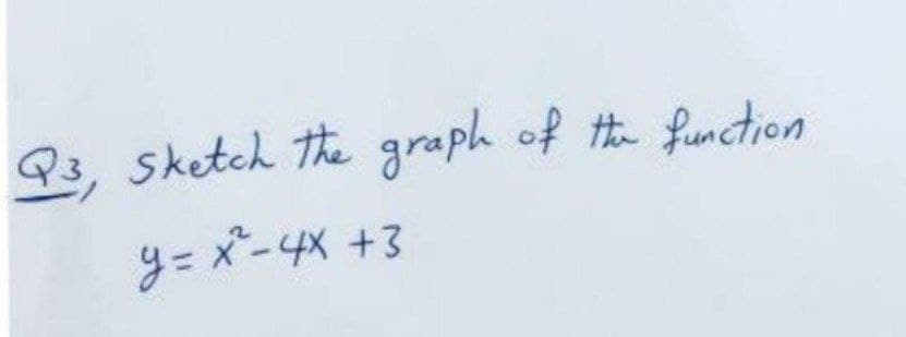 93, sketch the graph of t function
9=メ-4 +3
